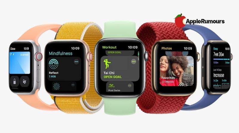 Apple Watch Series 7 A Complete Review-Bands