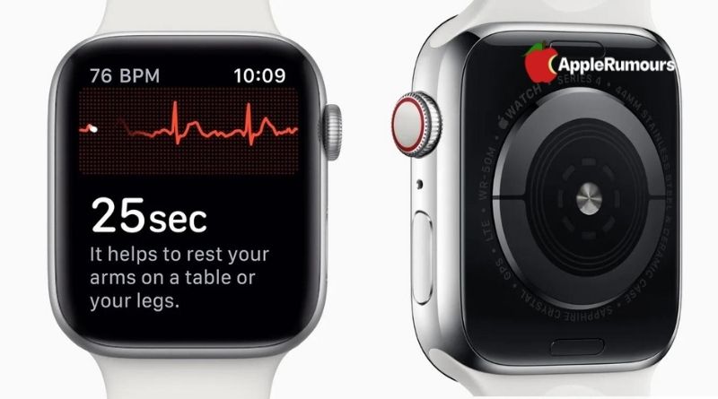 Apple Watch Series 7 A Complete Review-Health