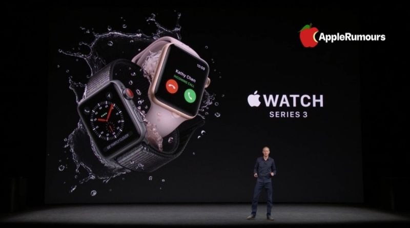 Apple Watch Series 7: A Complete Review-Series3